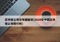 区块链公司分布图解读[2020年中国区块链公司排行榜]